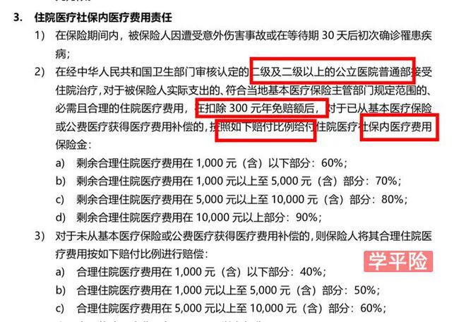 么样？有学平险还需要买意外险么？球友会网站小顽童6号少儿意外险怎(图1)